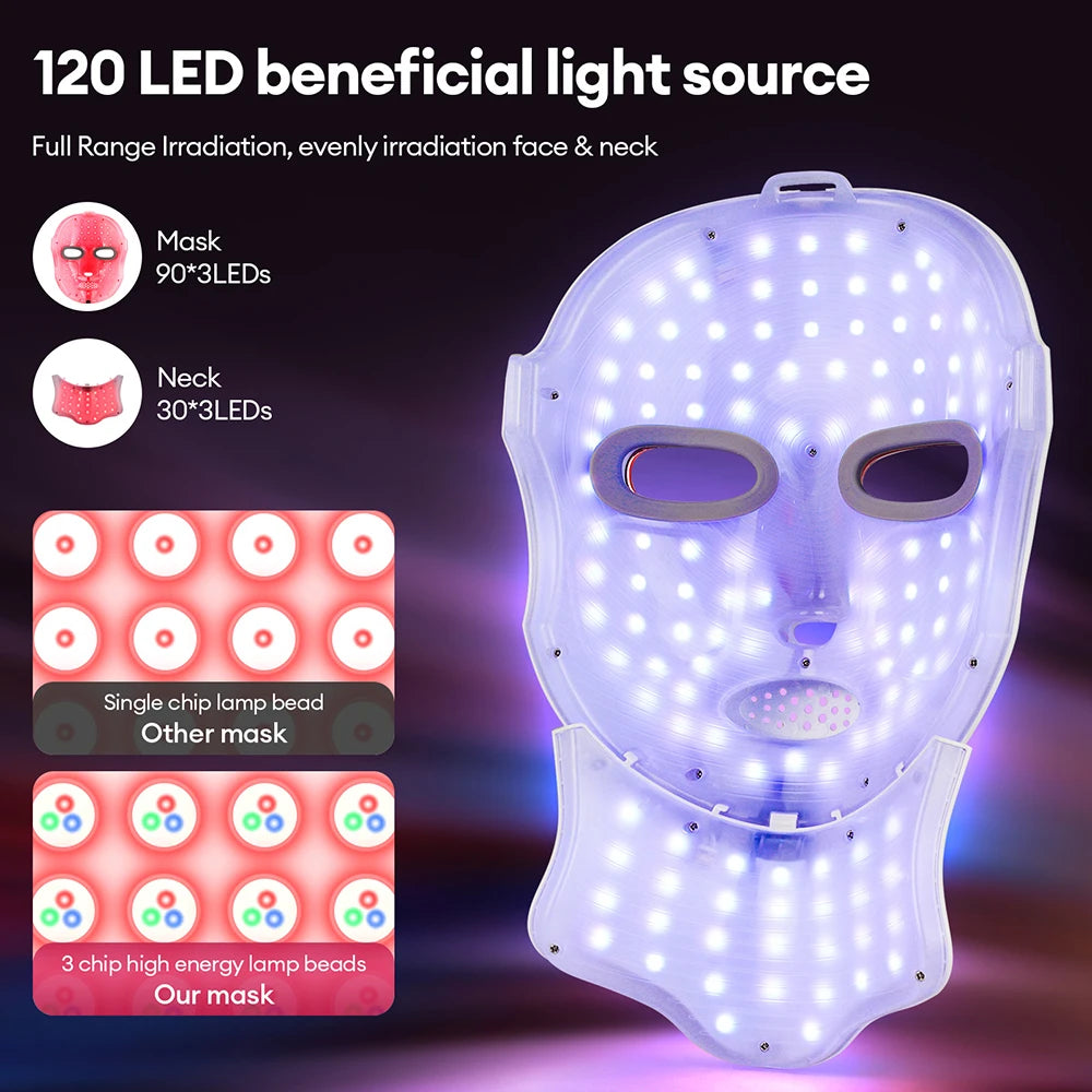 LUMIQ Glow Mask Pro- 7 colour LED Face & Neck Therapy Mask