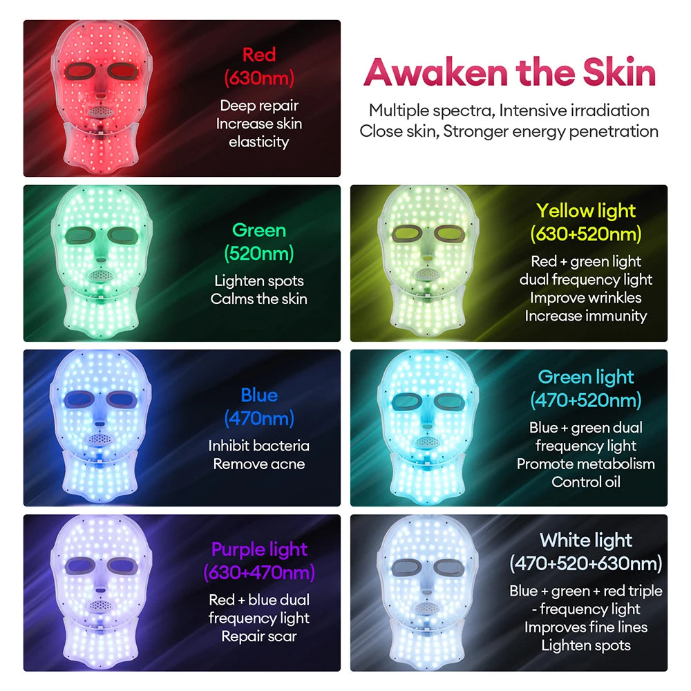 LUMIQ Glow Mask Pro- 7 colour LED Face & Neck Therapy Mask