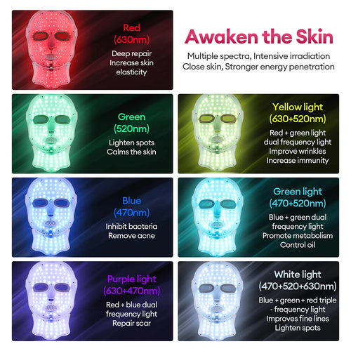 LUMIQ Glow Mask Pro- 7 colour LED Face & Neck Therapy Mask